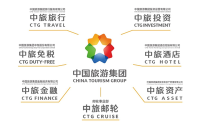 中國(guó)旅游集團(tuán) 全面煥新重啟新征程，引領(lǐng)國(guó)內(nèi)旅游業(yè)務(wù)高質(zhì)量發(fā)展