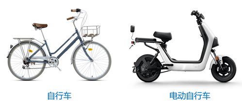 實務者言 電動自行車的機動化沖突