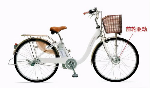 電動自行車為何偏愛后輪驅動而非前輪驅動？